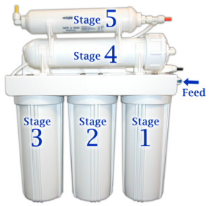 5 stage reverse osmosis system RO