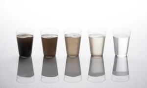 Water purification stages in glasses.